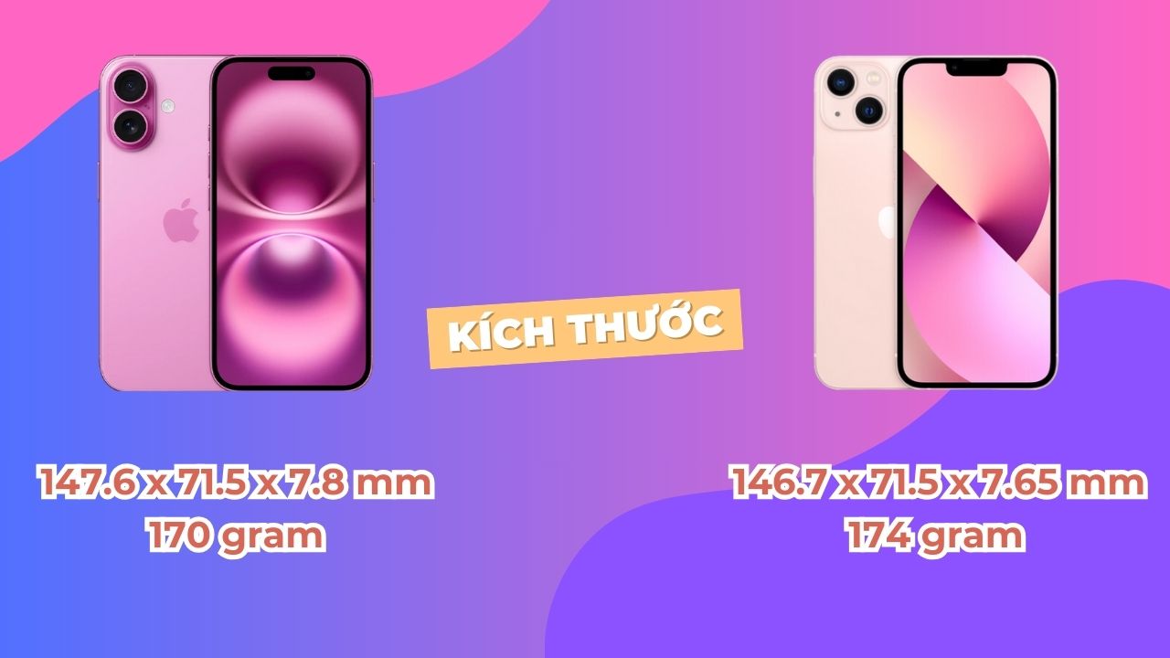 So sánh iPhone 16 và iPhone 13: Liệu sau 3 năm có tạo cách biệt lớn So sánh iPhone 16 và iPhone 13: Liệu sau 3 năm có tạo cách biệt lớn
