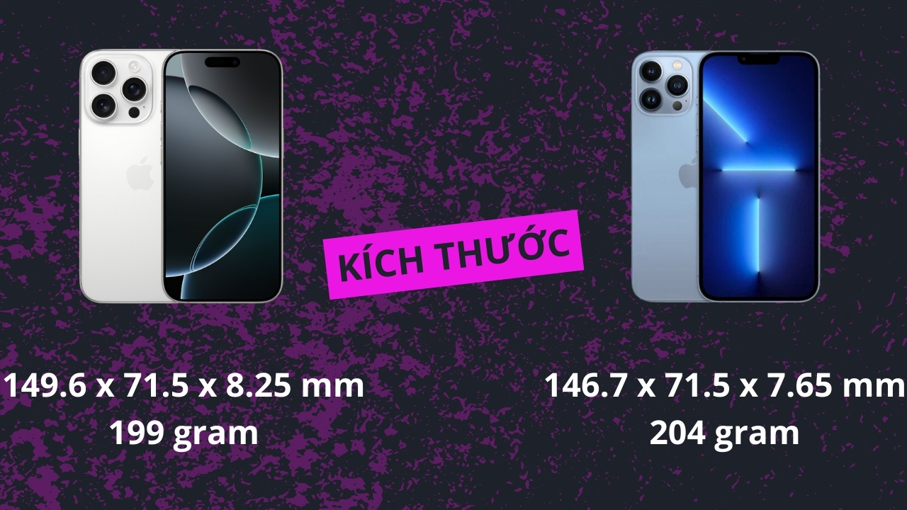 So sánh iPhone 16 Pro và iPhone 13 Pro