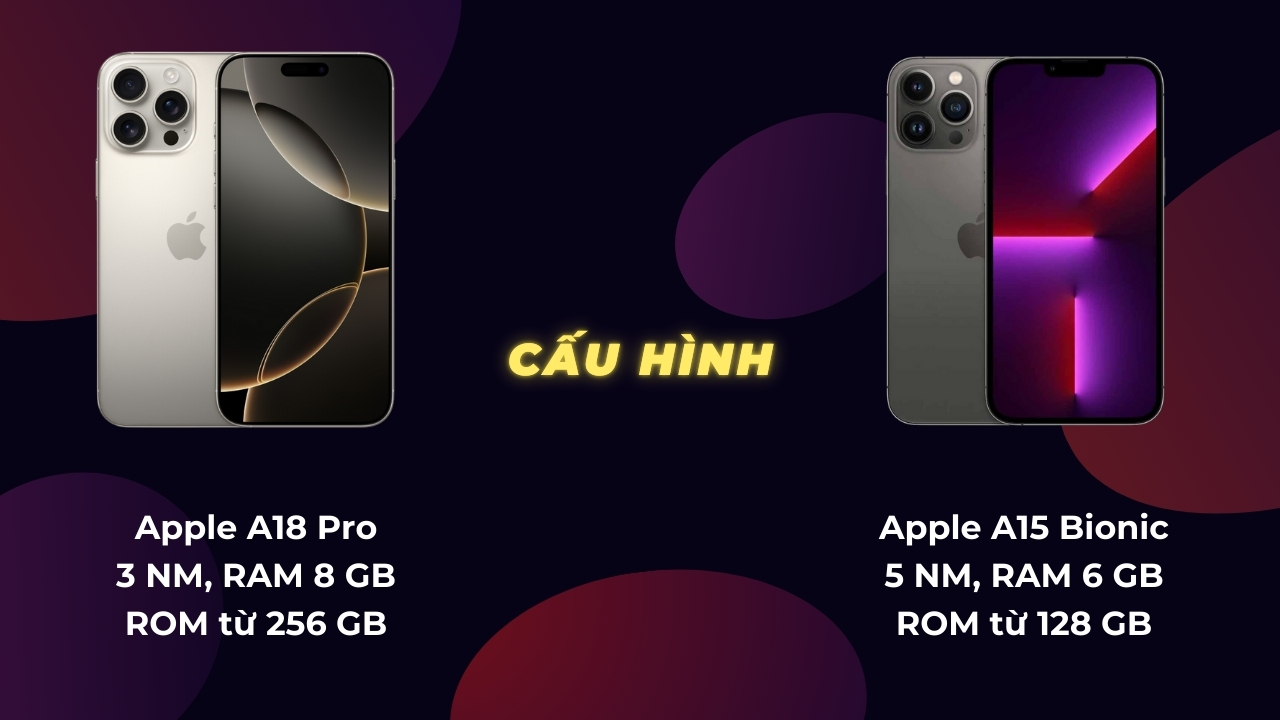 So sánh iPhone 16 Pro Max và iPhone 13 Pro Max So sánh iPhone 16 Pro Max và iPhone 13 Pro Max