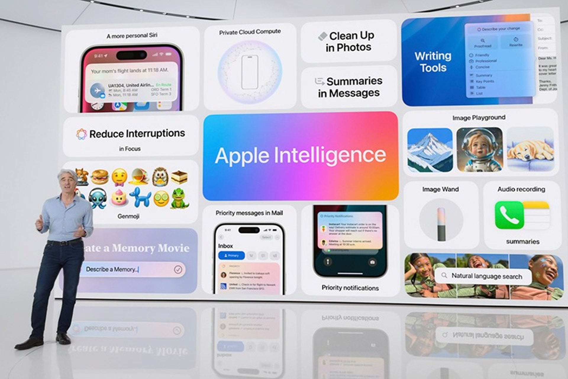 Apple Intelligence là hệ thống trí tuệ nhân tạo của Apple