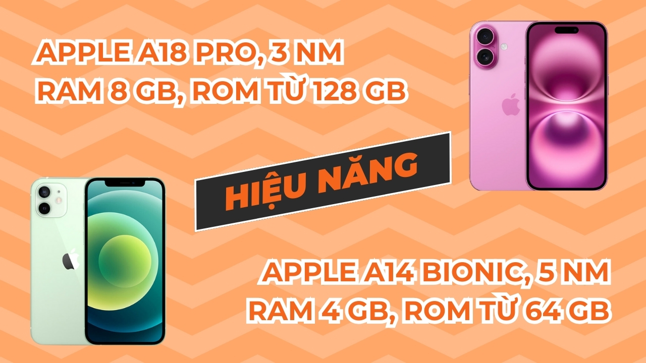 So sánh iPhone 16 và iPhone 12: Cuộc đối đầu giữa hai thế hệ