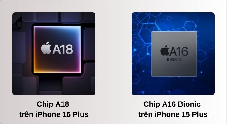 iPhone 16 Plus được trang bị chip A18, có hiệu năng vượt trội so với chip A16 Bionic trên iPhone 15 Plus