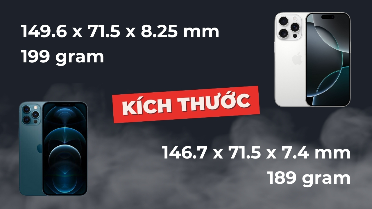 So sánh iPhone 16 Pro và iPhone 12 Pro So sánh iPhone 16 Pro và iPhone 12 Pro