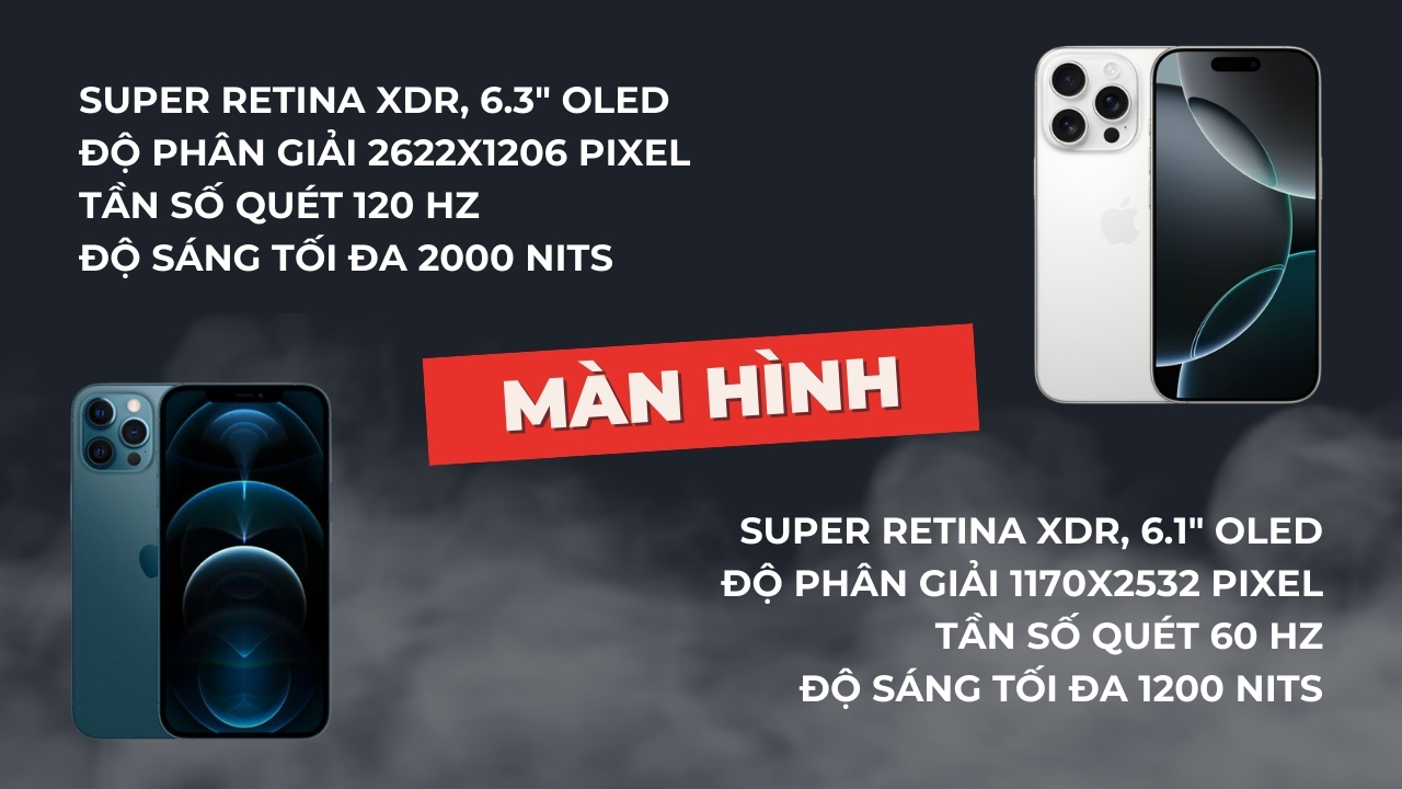 So sánh iPhone 16 Pro và iPhone 12 Pro So sánh iPhone 16 Pro và iPhone 12 Pro