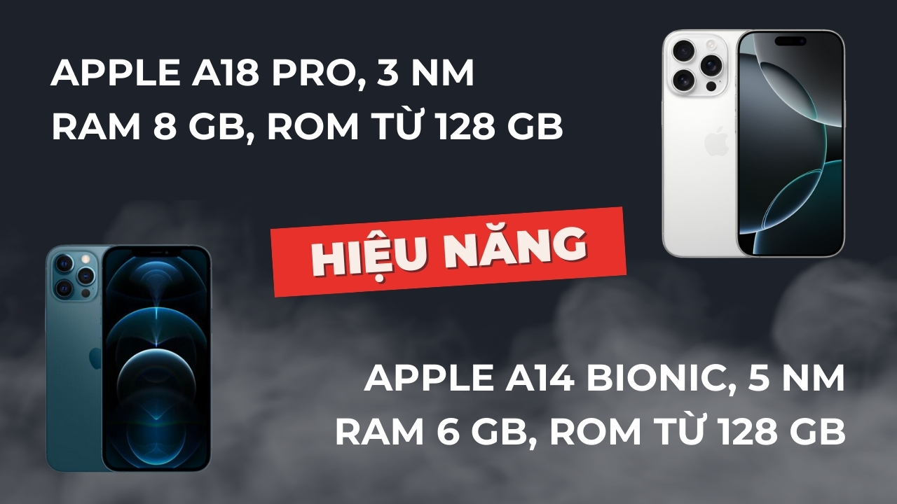 So sánh iPhone 16 Pro và iPhone 12 Pro So sánh iPhone 16 Pro và iPhone 12 Pro
