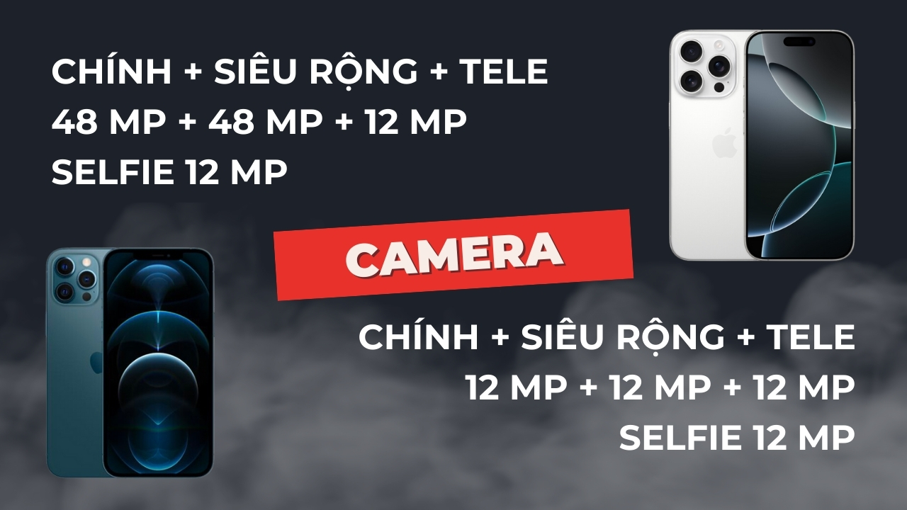 So sánh iPhone 16 Pro và iPhone 12 Pro So sánh iPhone 16 Pro và iPhone 12 Pro