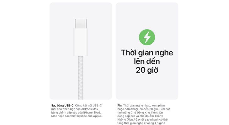 AirPods Max có thời lượng pin ấn tượng, thời gian nghe lên đến 20 giờ