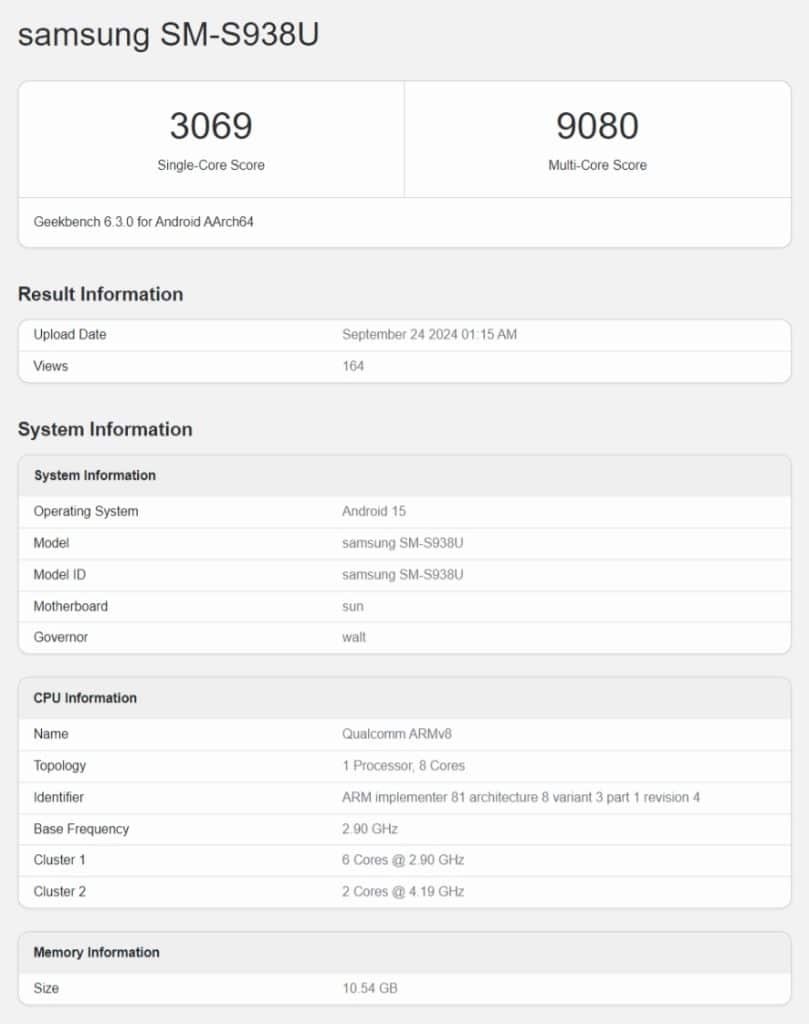 Điểm số Geekbench