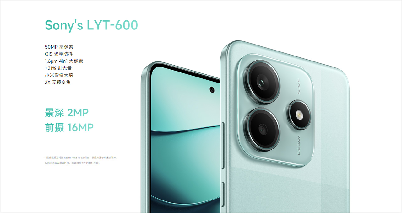 Thông số camera trên Redmi Note 14 5G