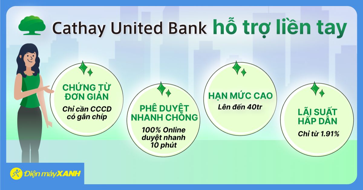 Vay Tiêu Dùng Tiện Lợi Qua App Ngân Hàng Cathay United Bank Tại Điện Máy Xanh