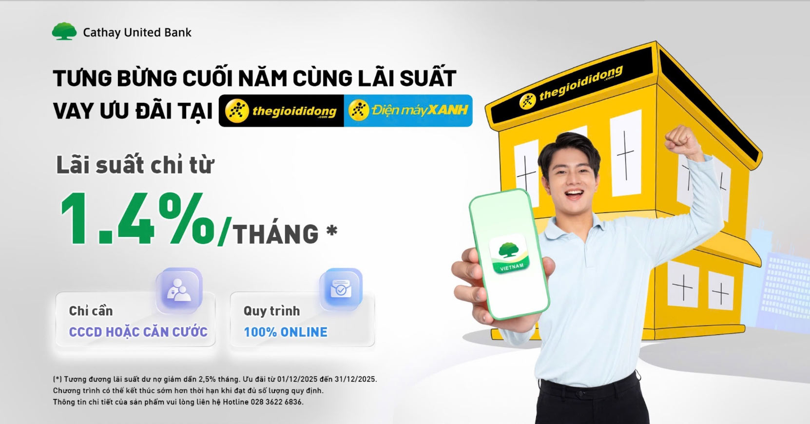 Ch&agrave;o đ&ocirc;ng ấm &aacute;p - Năm mới An khang - Rộn r&agrave;ng ưu đ&atilde;i vay ti&ecirc;u d&ugrave;ng c&ugrave;ng Cathay United Bank