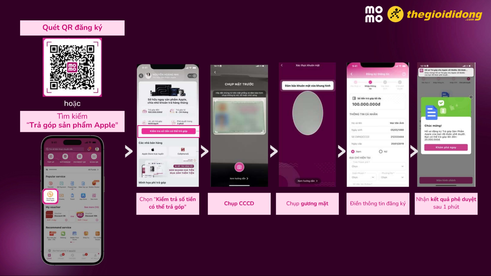 Hướng dẫn đăng kí hạn mức 2 Hướng dẫn đăng kí hạn mức 2