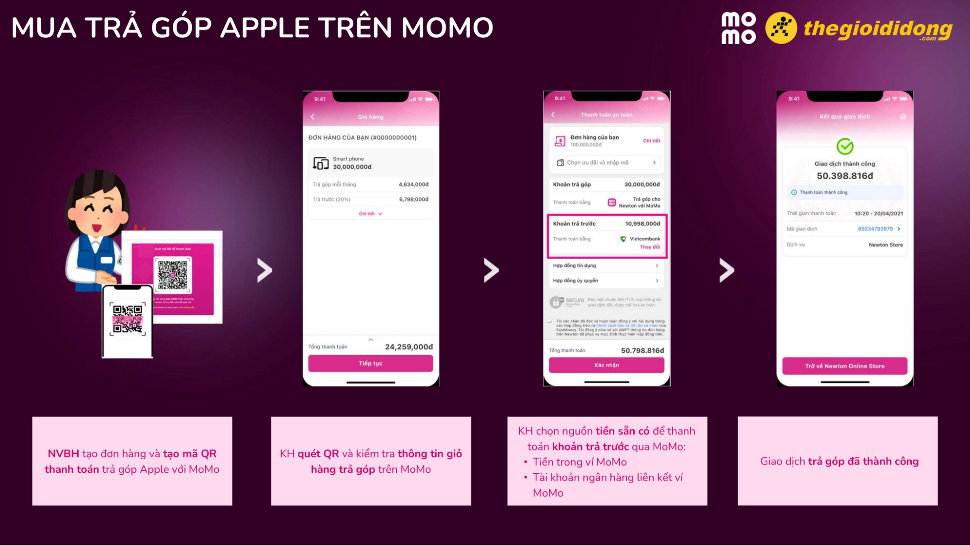 Hướng dẫn đăng ký hạn mức 2 Hướng dẫn đăng ký hạn mức 2