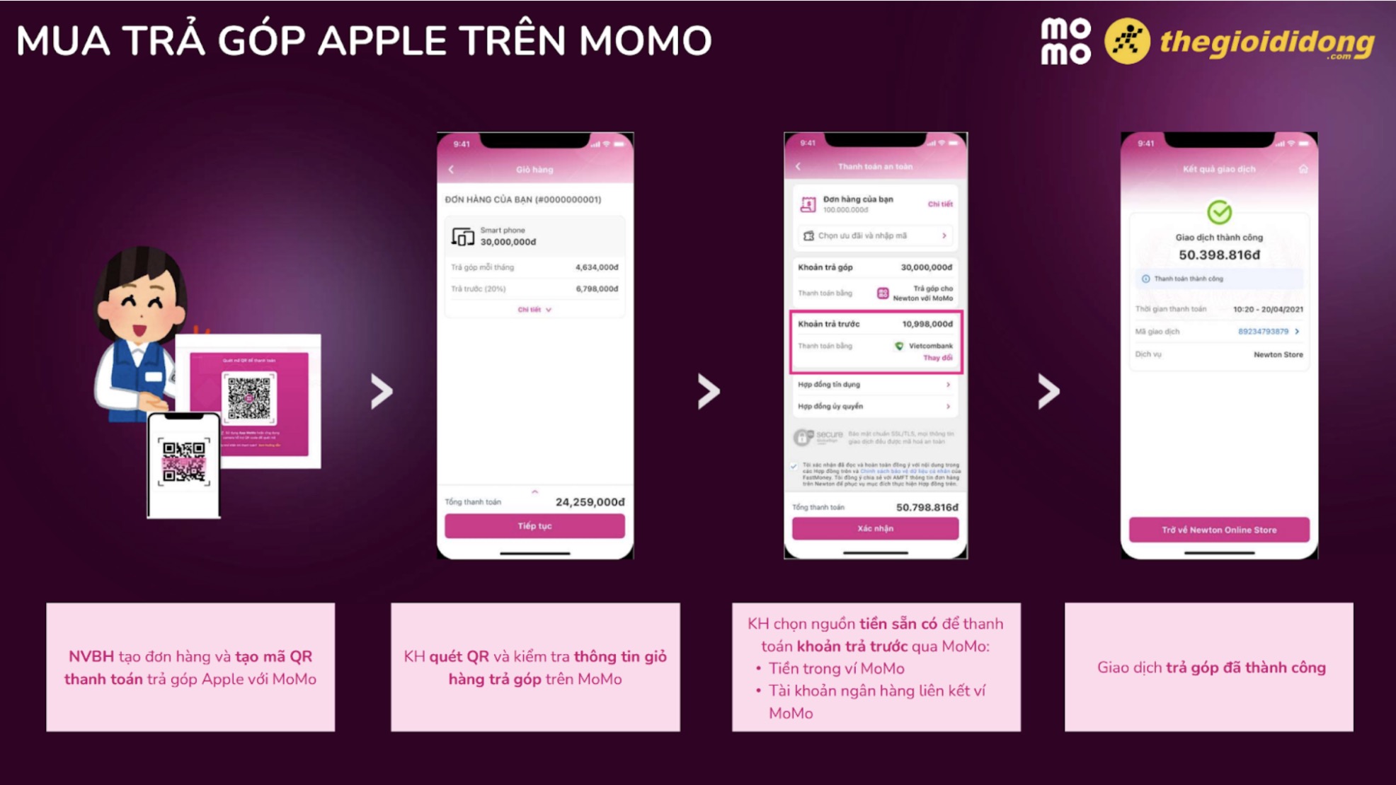 Trả góp tất tần tật sản phẩm Apple qua ví MoMo, trả trước chỉ từ 20%, hạn mức lên đến 100 triệu Trả góp tất tần tật sản phẩm Apple qua ví MoMo, trả trước chỉ từ 20%, hạn mức lên đến 100 triệu