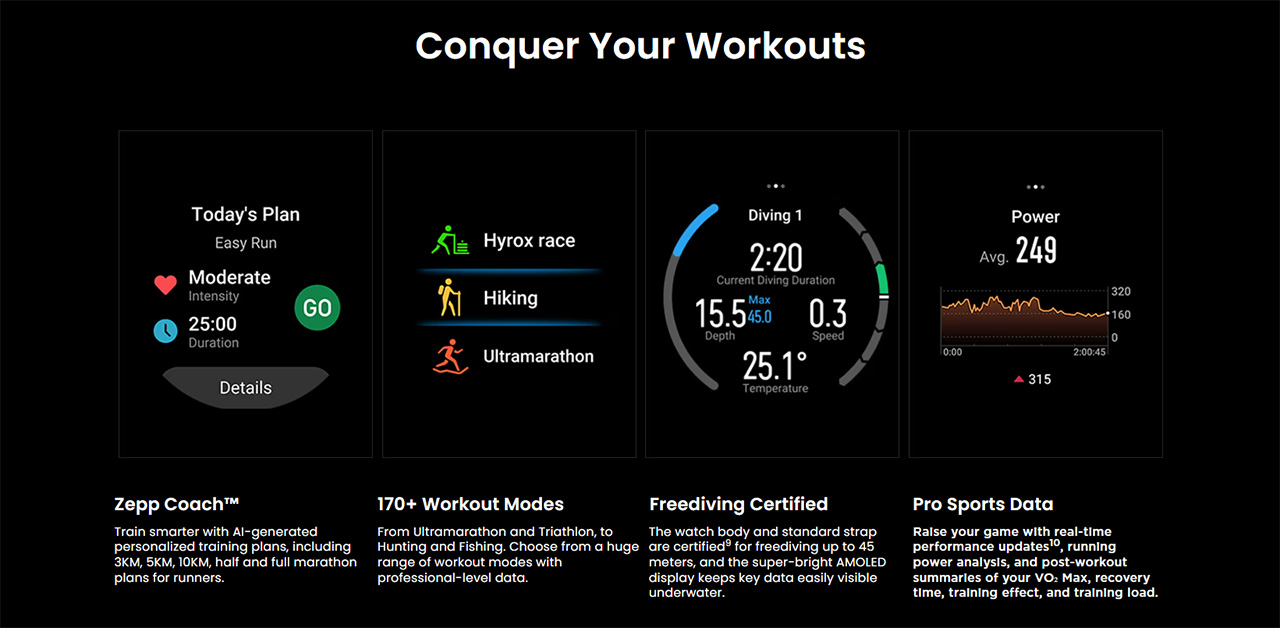 Amazfit T-Rex 3 cũng mang lại nhiều khả năng theo dõi sức khỏe khác nhau