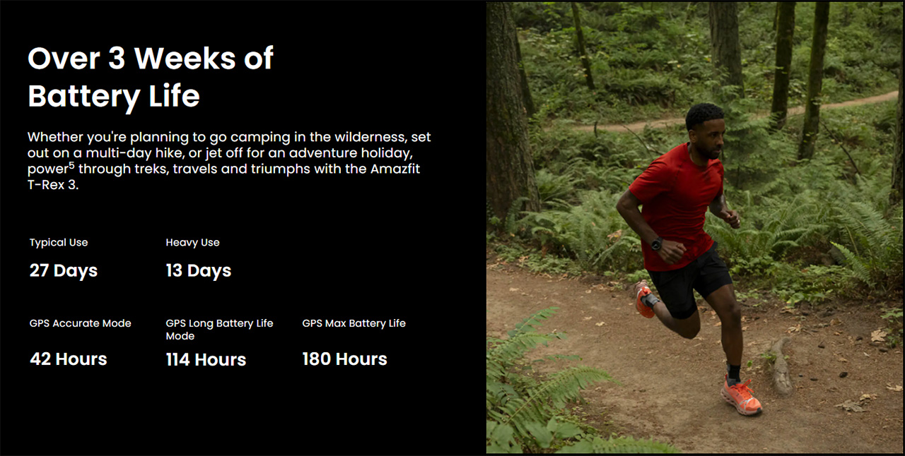 Thời lượng sử dụng pin là điểm mạnh ấn tượng trên Amazfit T-Rex 3