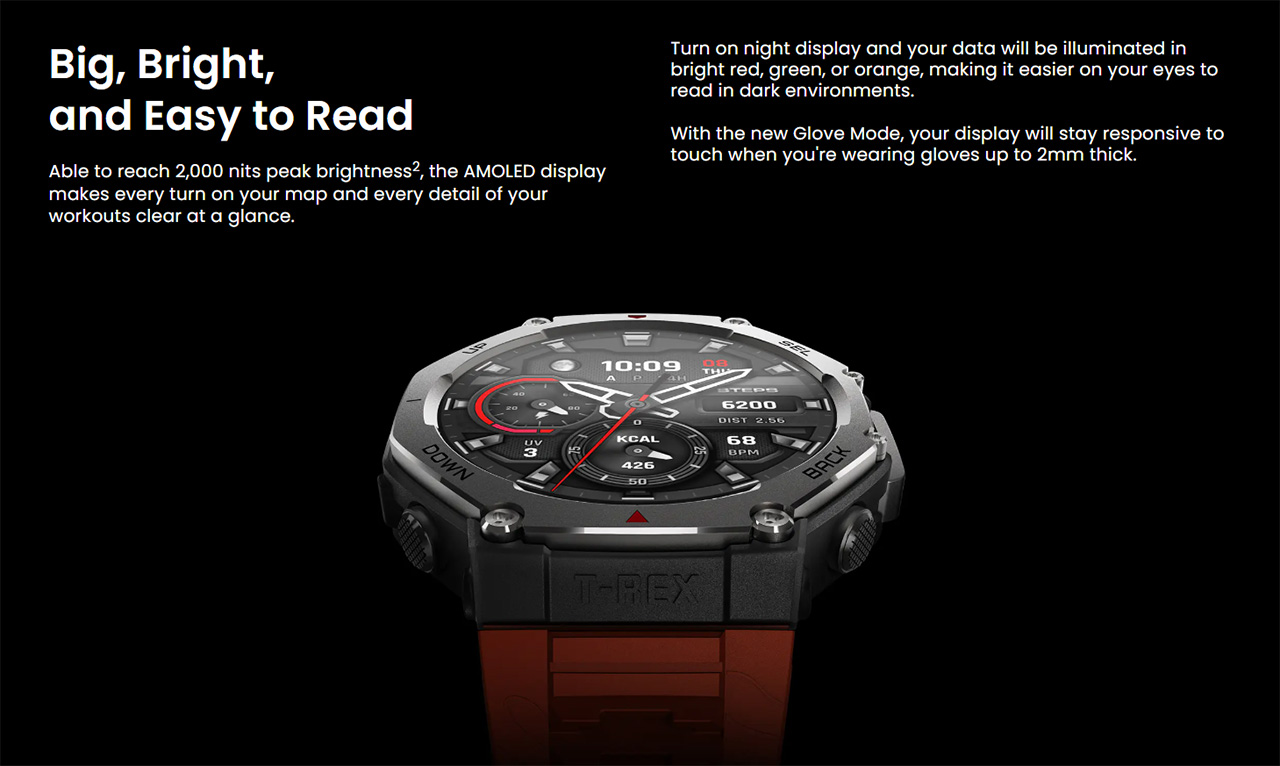 Amazfit T-Rex được trang bị màn hình AMOLED với độ sáng cao 