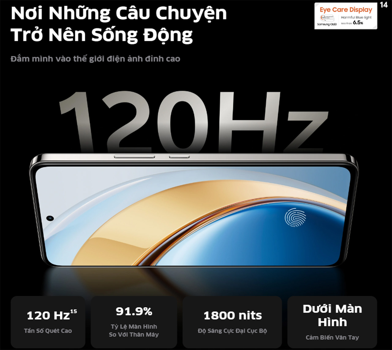Thông số màn hình Vivo V40 Lite Thông số màn hình Vivo V40 Lite