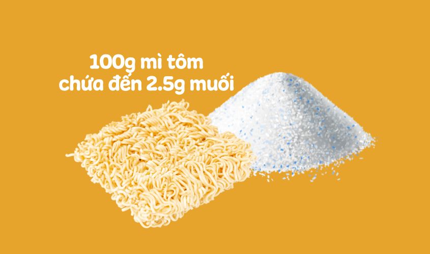 Hình ảnh thể hiện trong mì tôm chứa khá nhiều muối Hình ảnh thể hiện trong mì tôm chứa khá nhiều muối