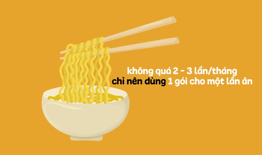 Hình ảnh thể hiện bà bầu chỉ nên ăn 2 - 3 gói mì/tháng để đảm bảo sức khỏe Hình ảnh thể hiện bà bầu chỉ nên ăn 2 - 3 gói mì/tháng để đảm bảo sức khỏe