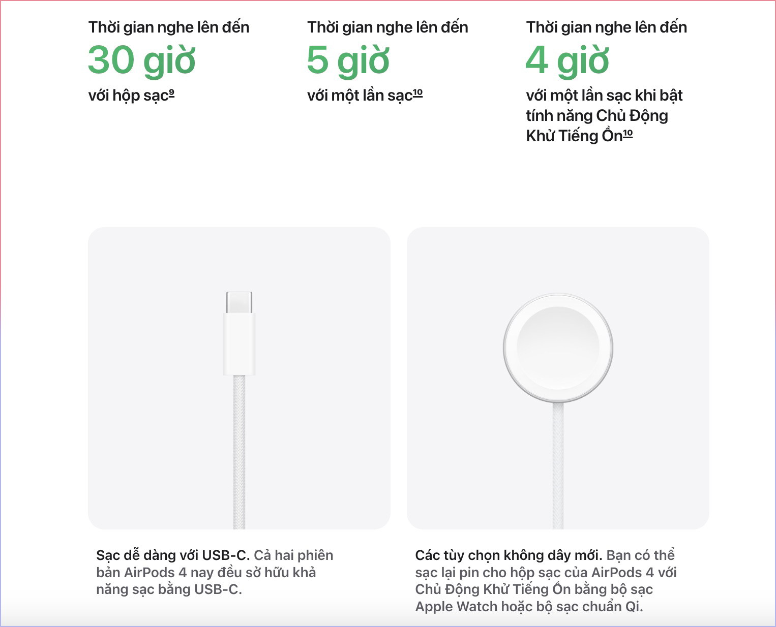 Mua AirPods 4: Đẹp biểu tượng - Hay phi thường, ưu đãi trả góp 0%