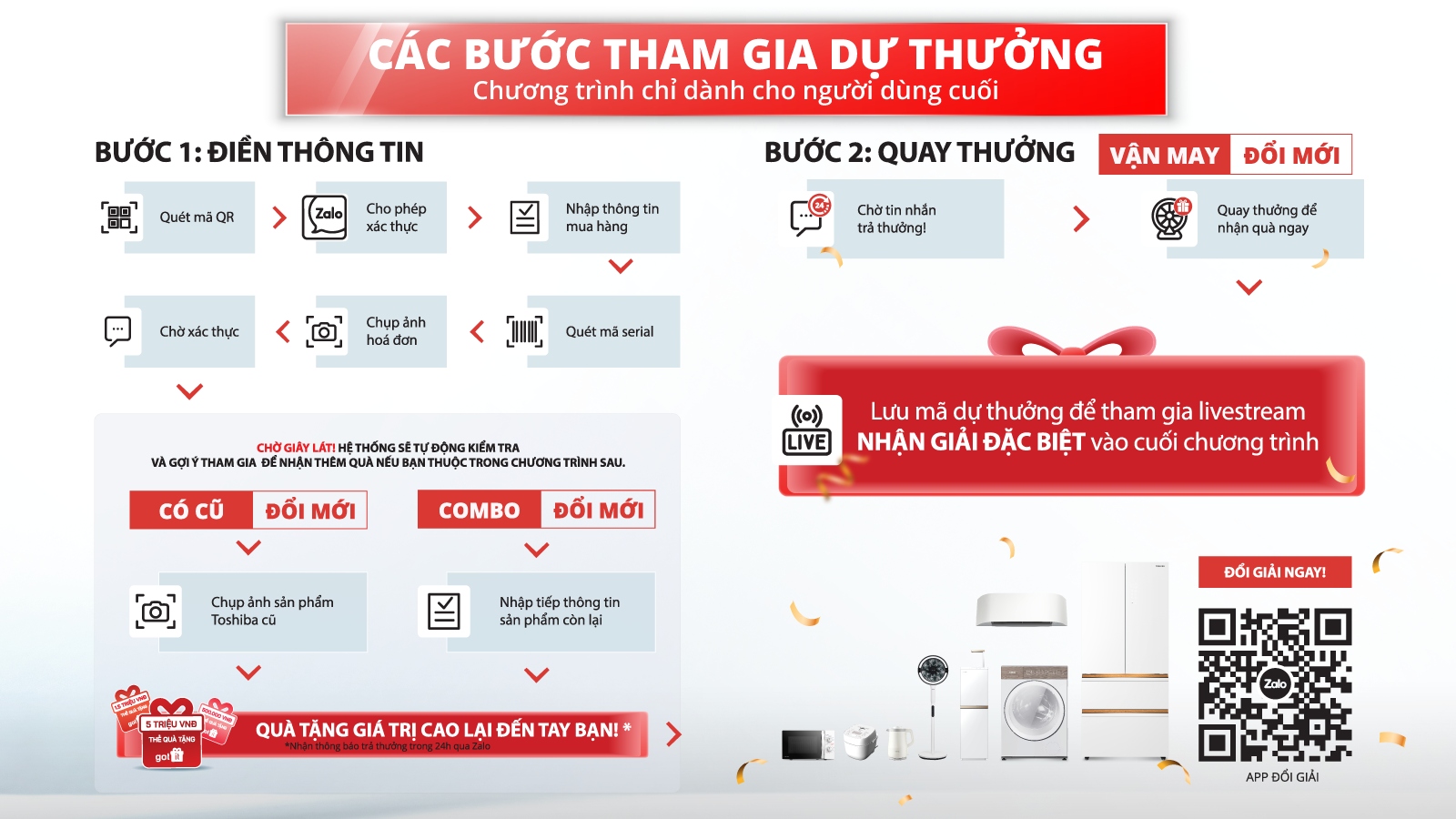 Các bước tham gia dự thưởng