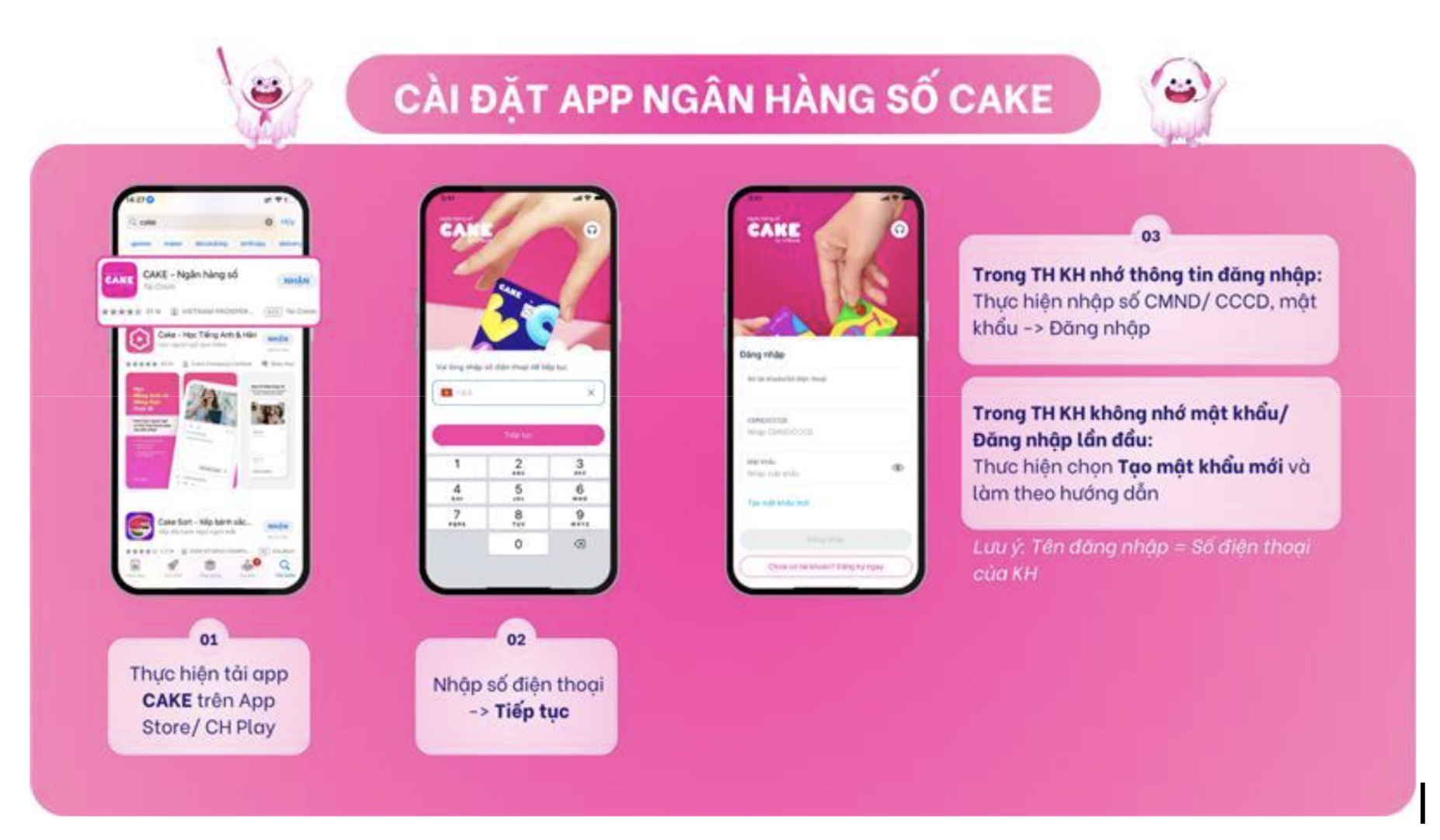 TGDĐ cung cấp dịch vụ vay tiền qua Cake: Hạn mức đến 30 triệu, giải ngân nhanh chóng, lãi suất ưu đãi