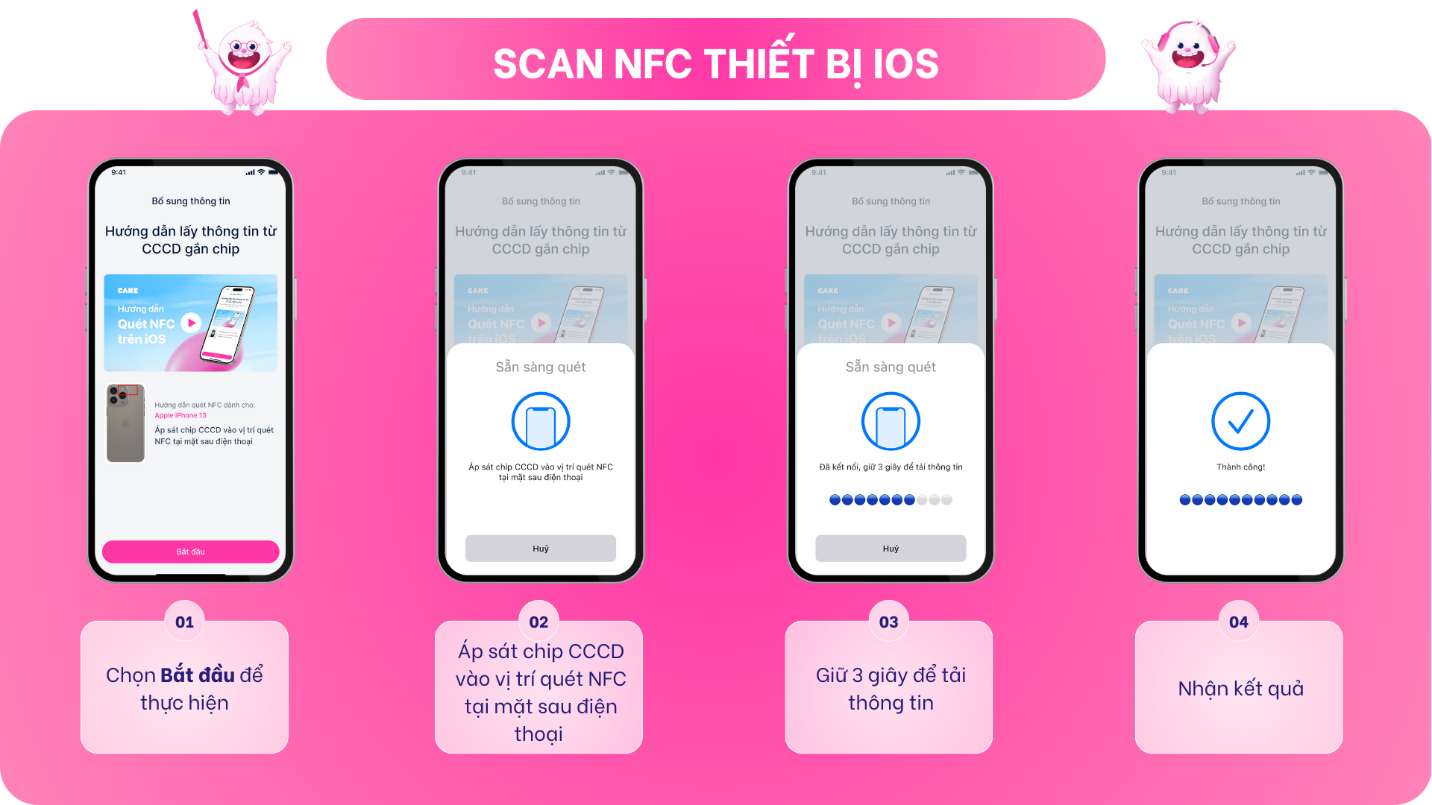 Thiết bị iOS