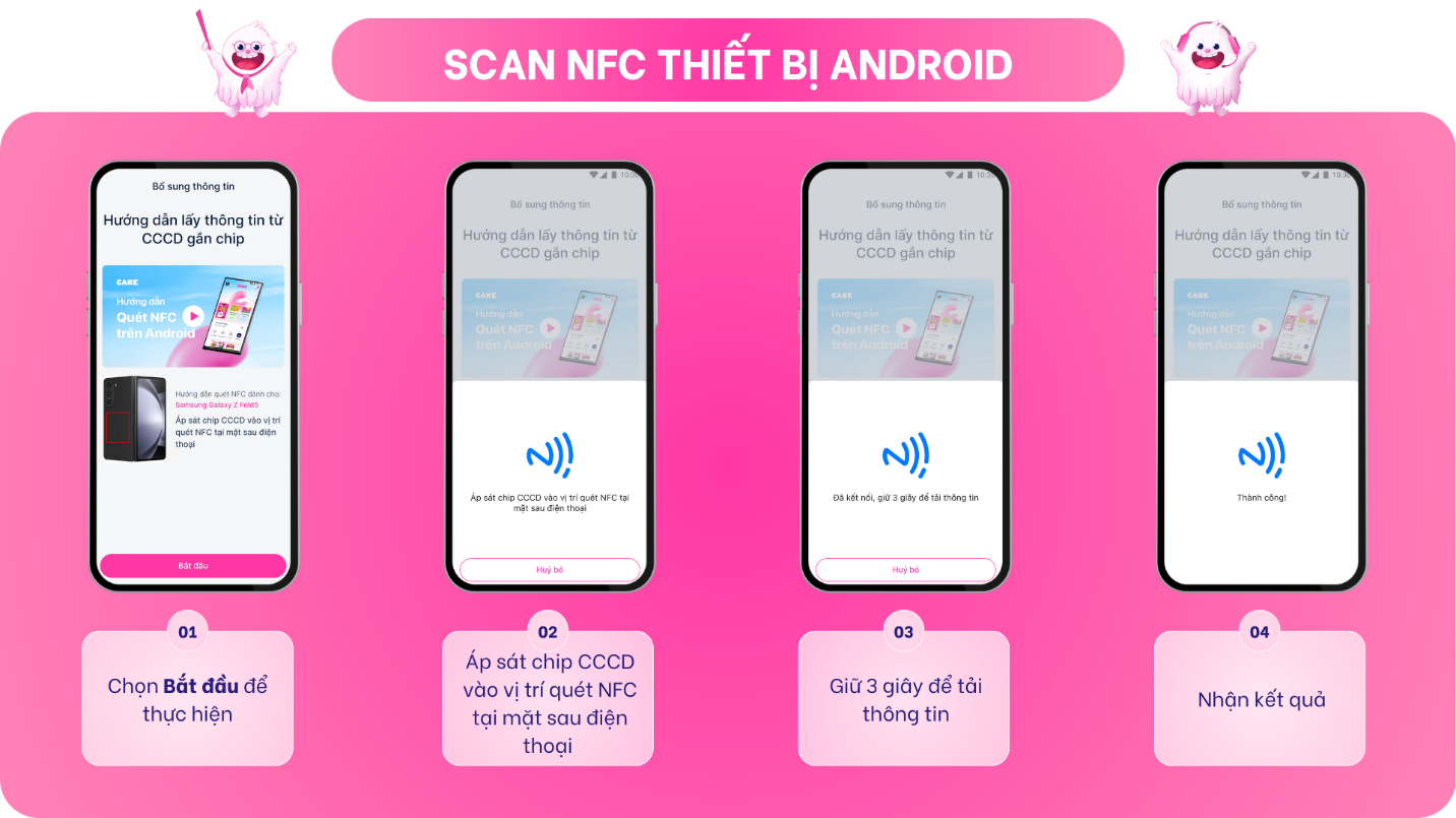 Thiết bị Android