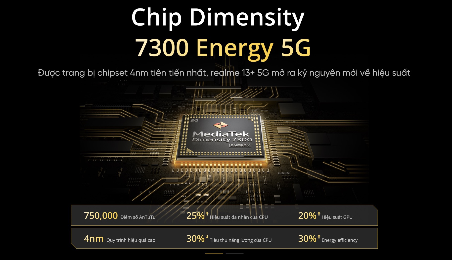 Hotsale mở bán realme 13+ 5G, tặng PMH 200K, hỗ trợ góp 0% và bảo hành sản phẩm đến 2 năm Hotsale mở bán realme 13+ 5G, tặng PMH 200K, hỗ trợ góp 0% và bảo hành sản phẩm đến 2 năm