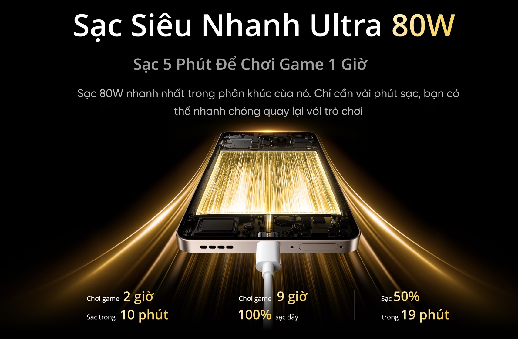 realme 13+ 5G realme 13+ 5G