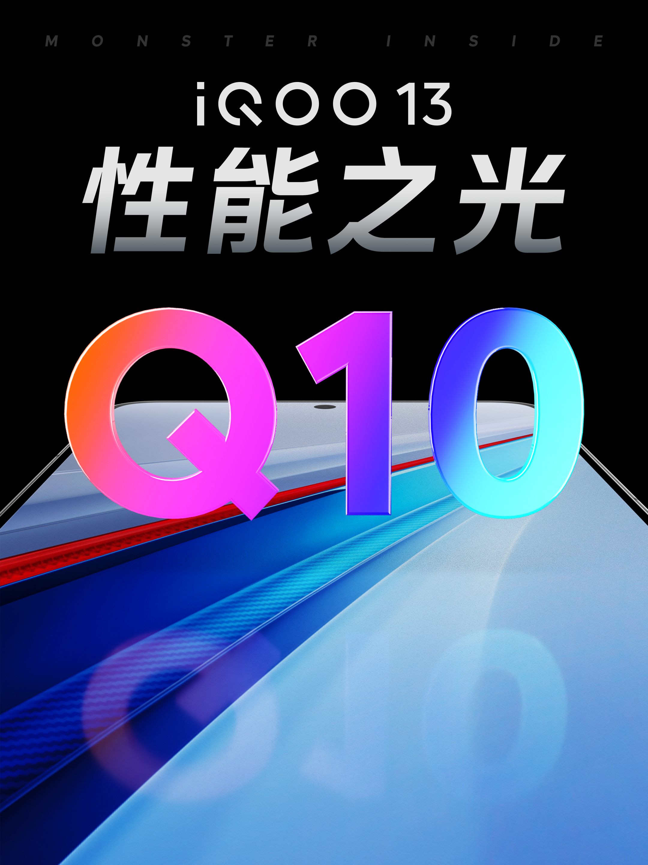 Màn hình Q10