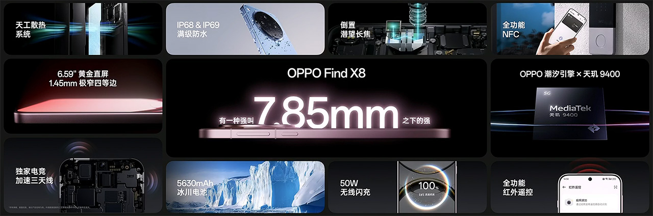 Toàn bộ thông số kỹ thuật của OPPO Find X8 