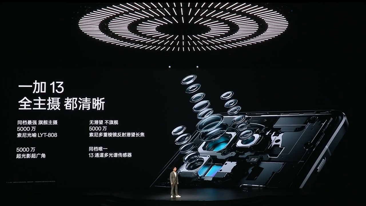 Thông số camera trên OnePlus 13