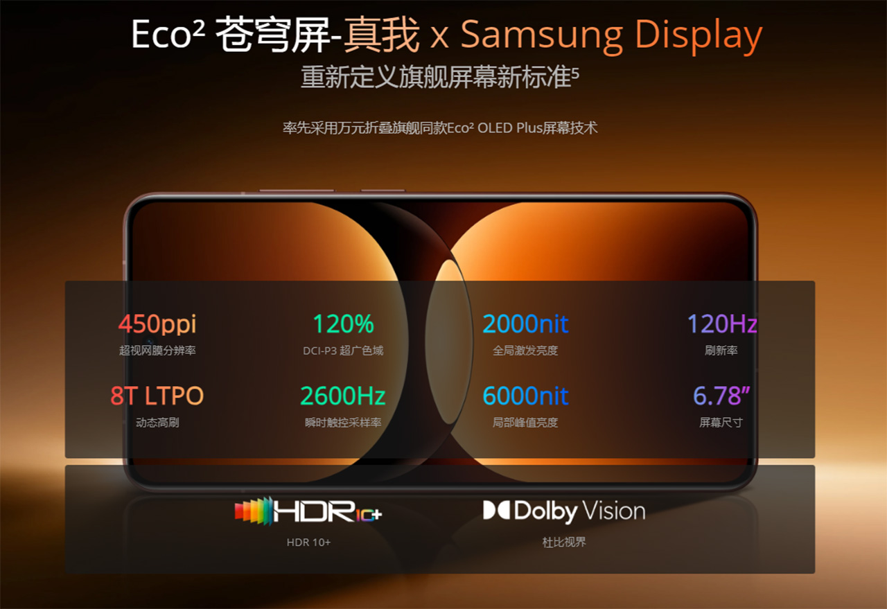 Thông số màn hình trên realme GT 7 Pro Thông số màn hình trên realme GT 7 Pro