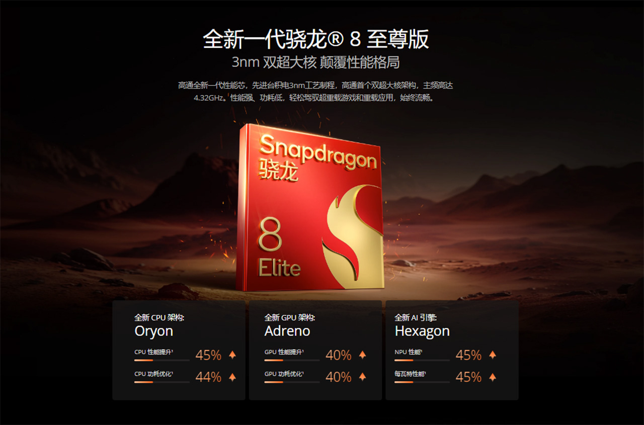 realme GT 7 Pro được trang bị vi xử lý Snapdragon 8 Elite mạnh mẽ realme GT 7 Pro được trang bị vi xử lý Snapdragon 8 Elite mạnh mẽ
