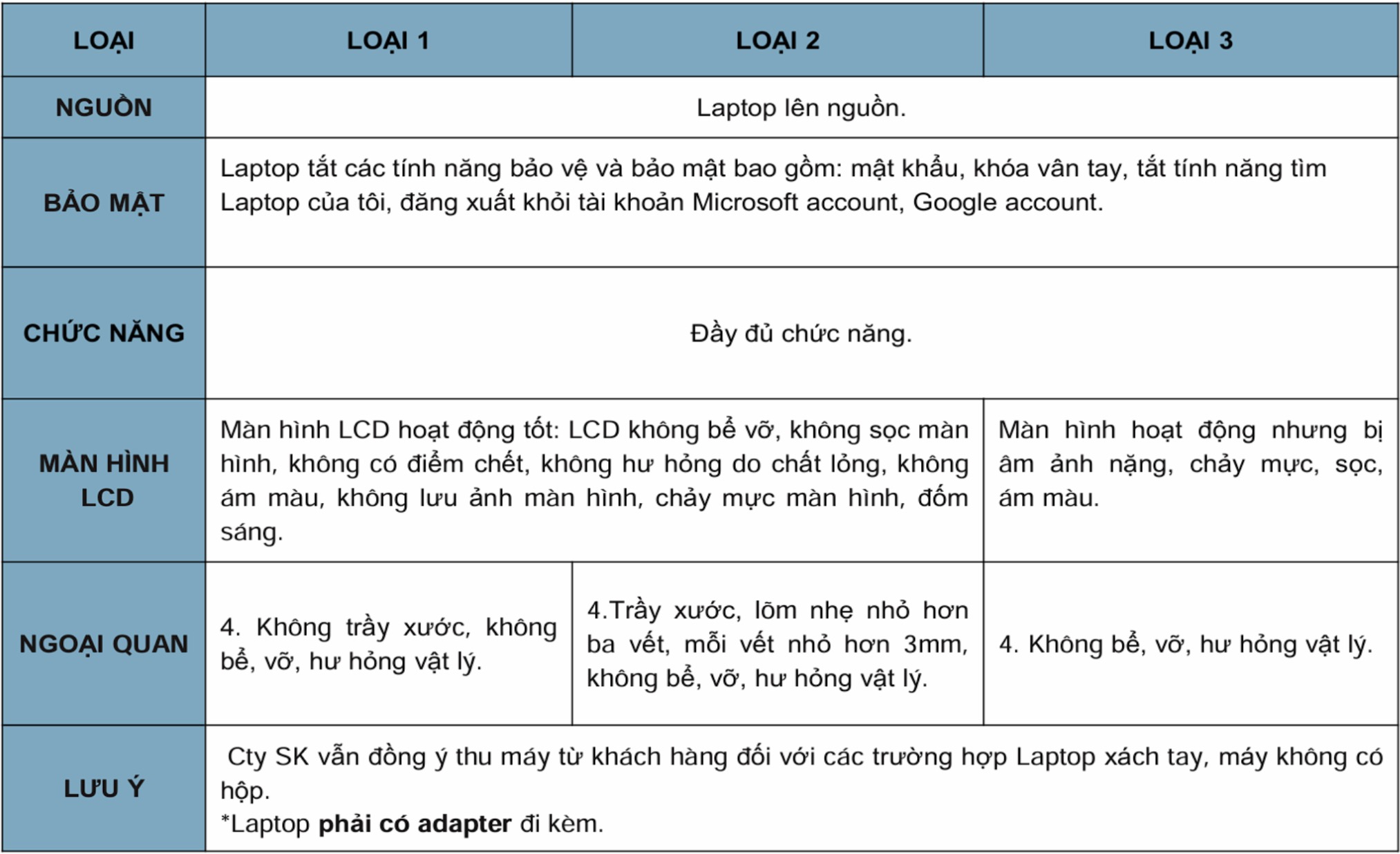 Cơ hội nâng cấp laptop mới với giá siêu ưu đãi từ chương trình thu cũ đổi mới tại TGDĐ