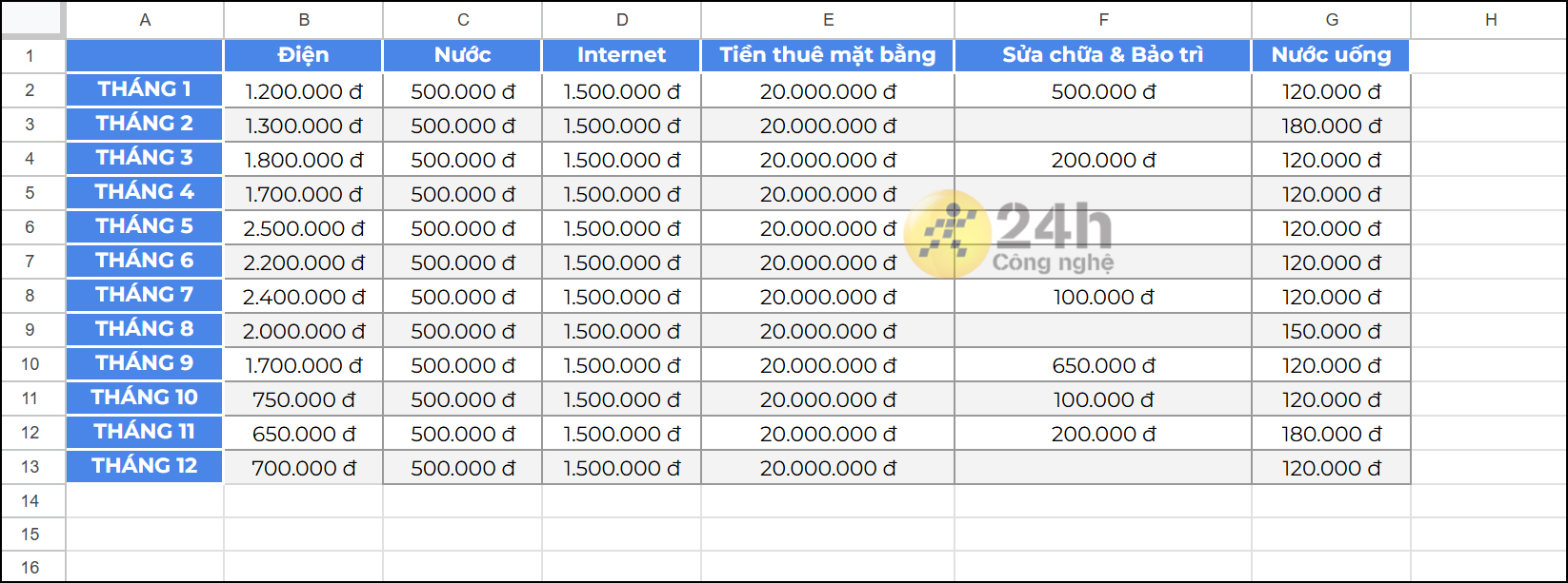 Cách chèn watermark vào Google Sheet Cách chèn watermark vào Google Sheet