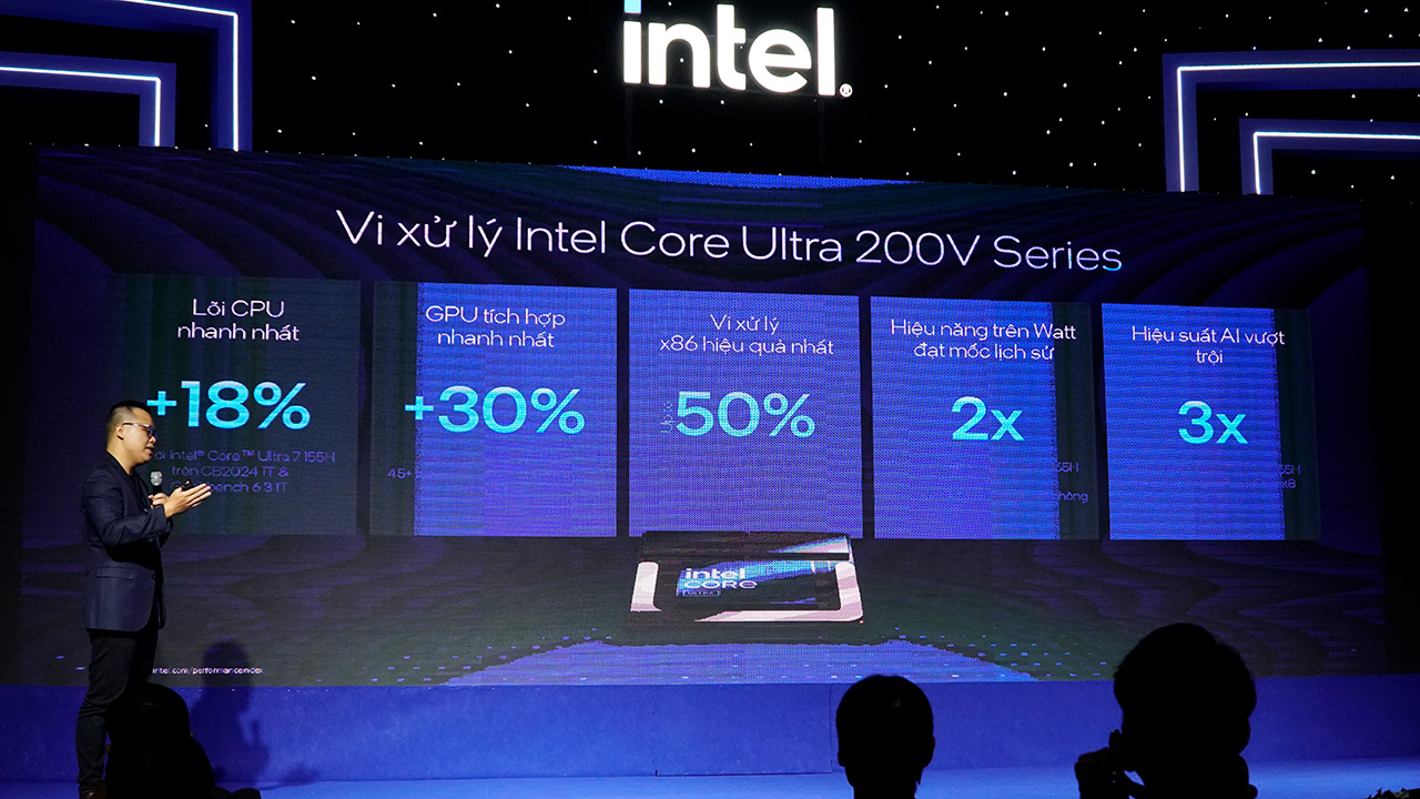 Hiệu quả làm việc trên Intel Core Ultra 200V Series vượt trội hơn thế hệ trước Hiệu quả làm việc trên Intel Core Ultra 200V Series vượt trội hơn thế hệ trước