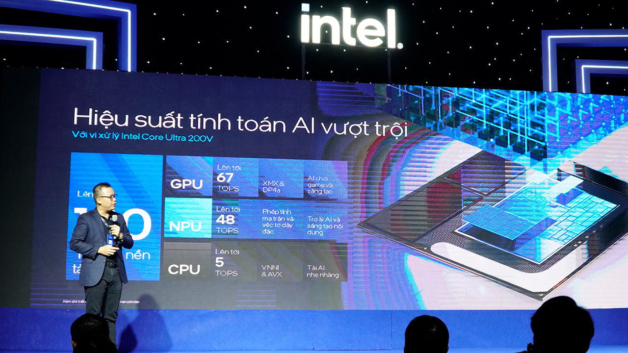 Intel Core Ultra 200V mang lại hiệu suất tính toán AI vượt trội Intel Core Ultra 200V mang lại hiệu suất tính toán AI vượt trội