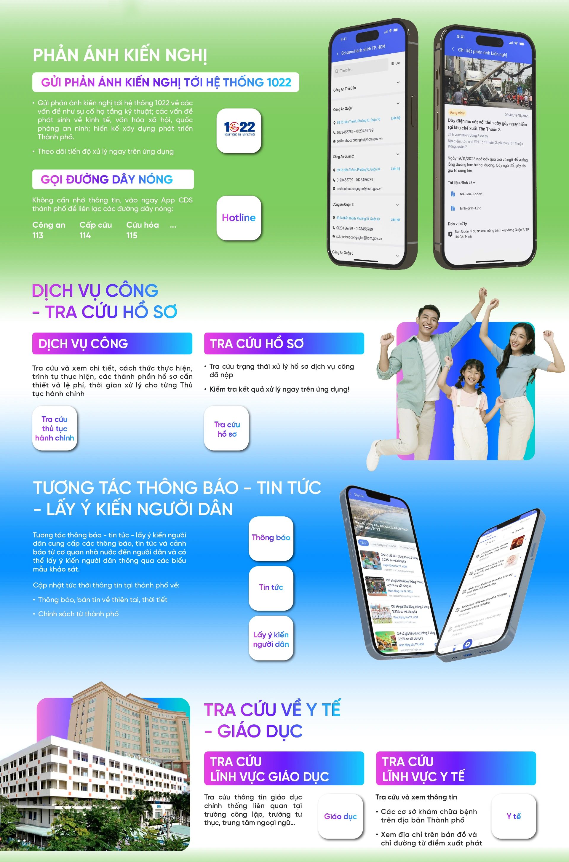 Cách sử dụng ứng dụng Công dân số TP. HCM