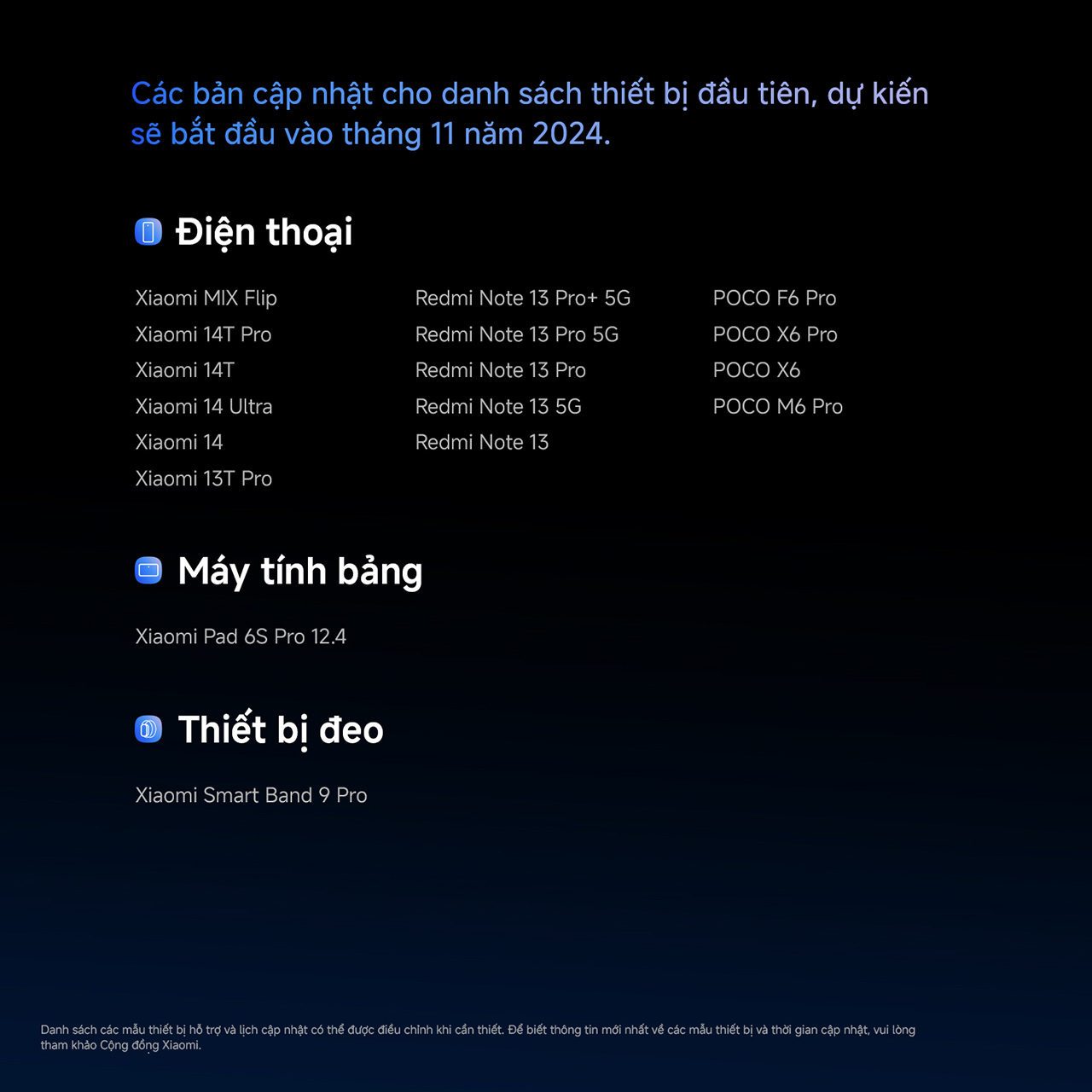 Danh sách các thiết bị được hỗ trợ cập nhật HyperOS 2.0 tháng 11