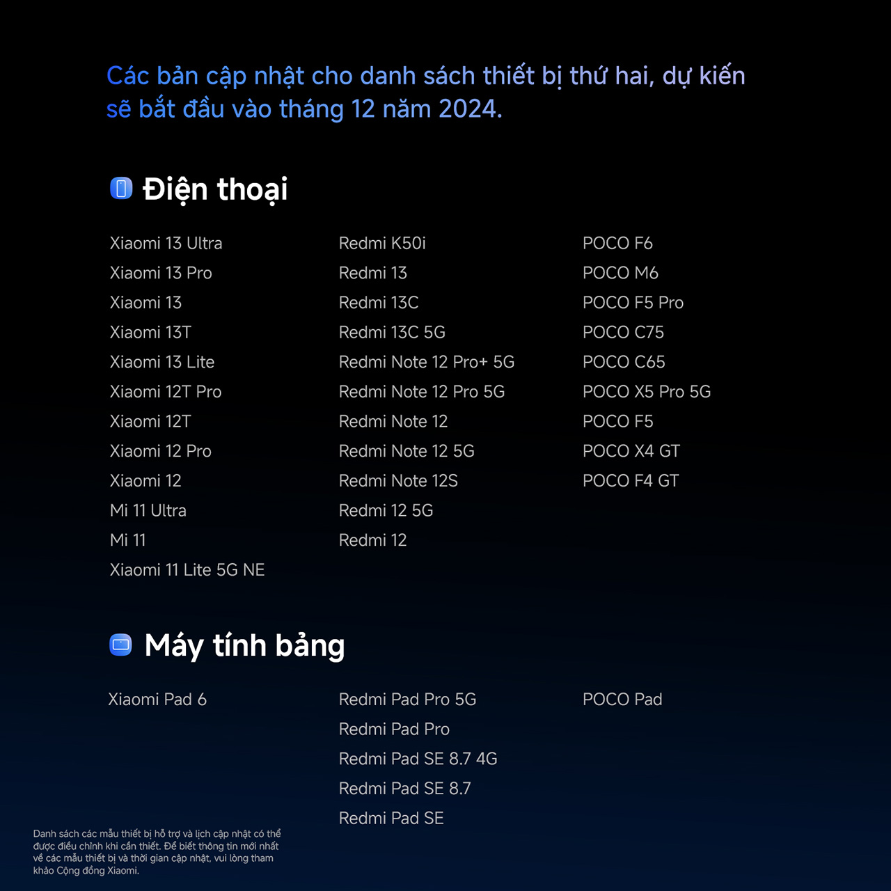 Danh sách các thiết bị được hỗ trợ cập nhật HyperOS 2.0 tháng 12