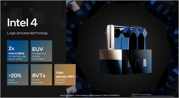 Chip Intel Core Ultra Meteor Lake có thể xử lý nhiều tác vụ cùng lúc một cách hiệu quả