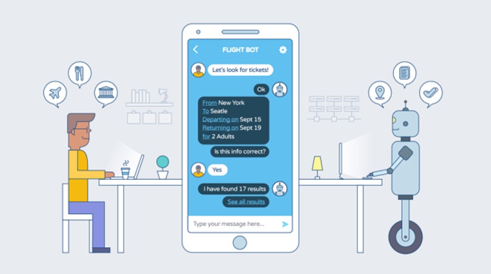 Tạo chatbot tự động để tư vấn khách hàng