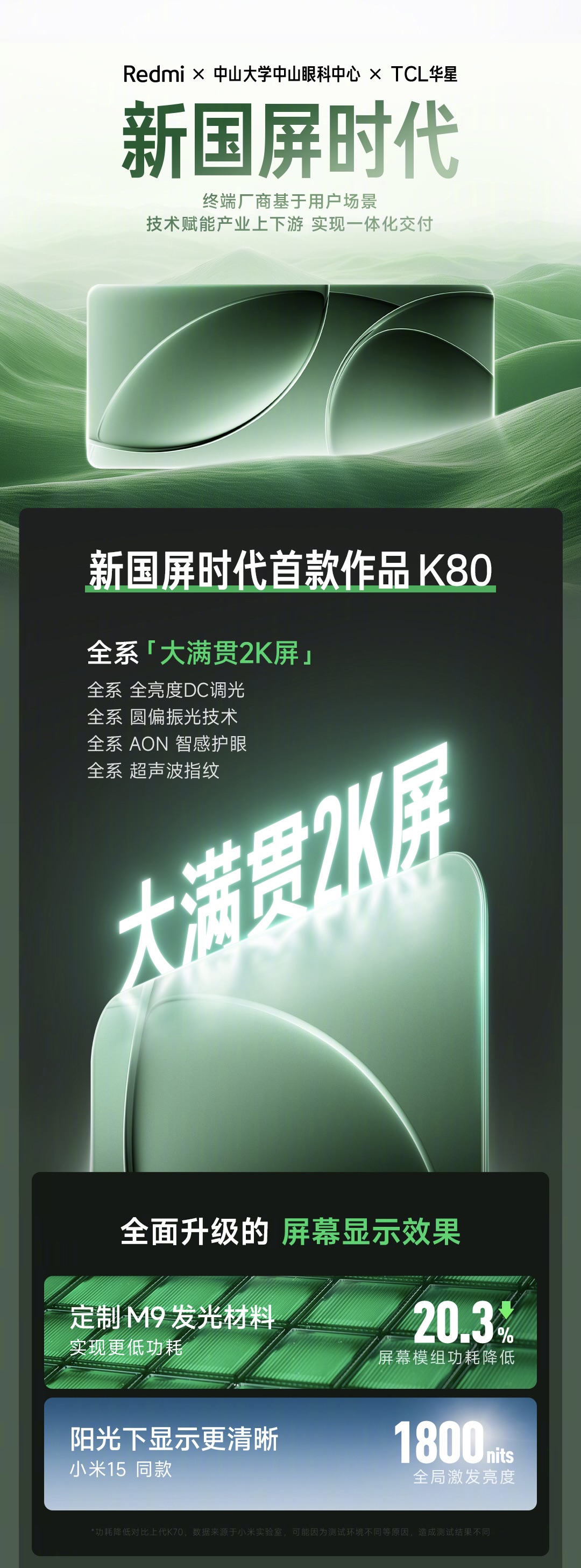 Redmi K80 