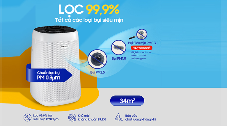 Máy lọc không khí Samsung AX34R3020WW/SV đang được khuyến mãi với mức giá 4.410.000đ (cập nhật đến tháng 11/2024)