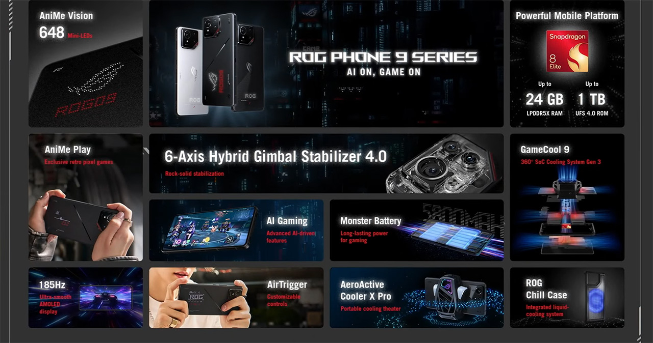 Toàn bộ thông số kỹ thuật của ASUS ROG Phone 9 và ROG Phone 9 Pro