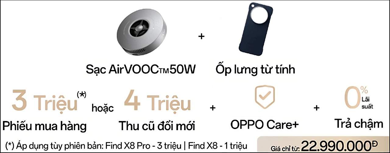 Toàn bộ quà tặng khi đặt mua OPPO Find X8 Series