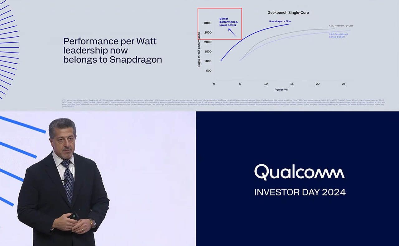 Chip Snapdragon X Elite của Qualcomm có hiệu năng và tiết kiệm điện cực tốt